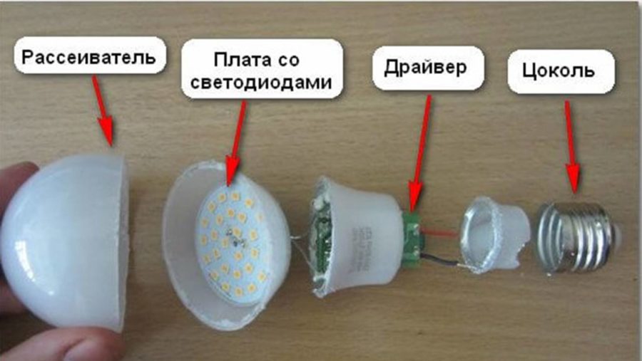 Disassembled LED lamp design.