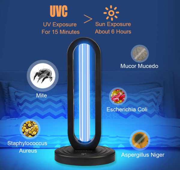 radiation susceptible microorganisms.