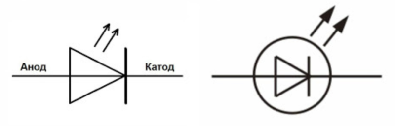 How to Determine the Cathode and Anode of an LED