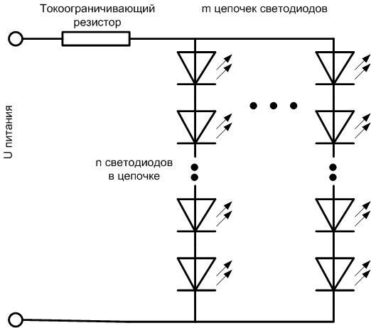 LEDs connection diagram.