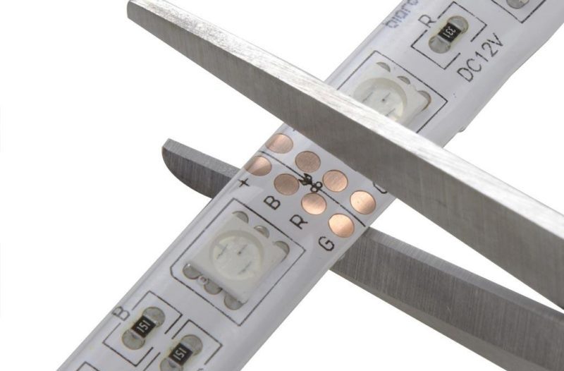 The places for the scissors.