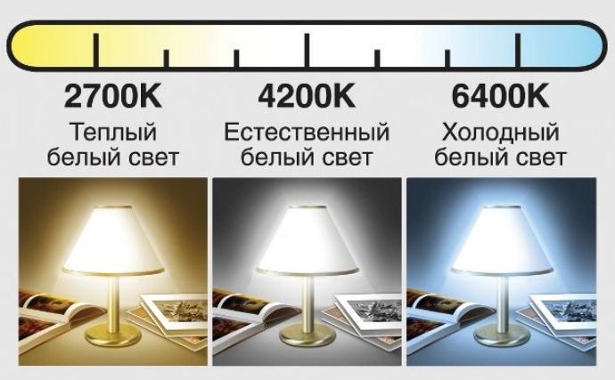 Only warm and natural white color.