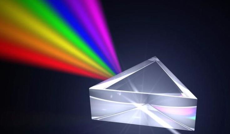 What is called the dispersion of light