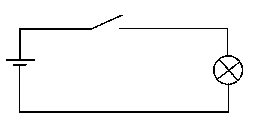 How is the flashlight