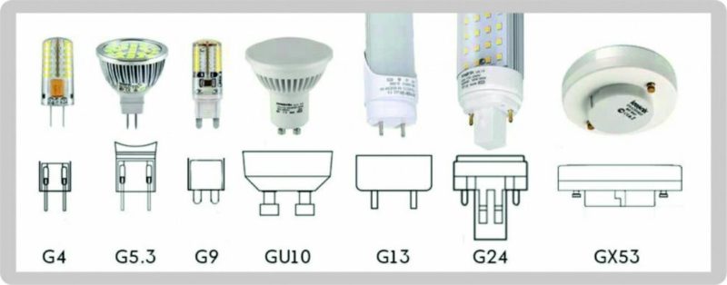 Types of pin socket type G.