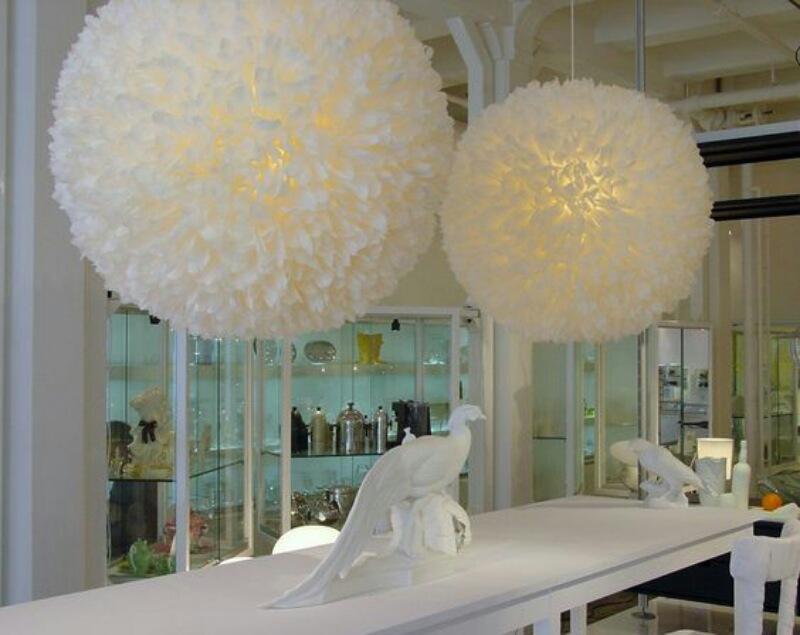 Detailed description of different types of chandeliers