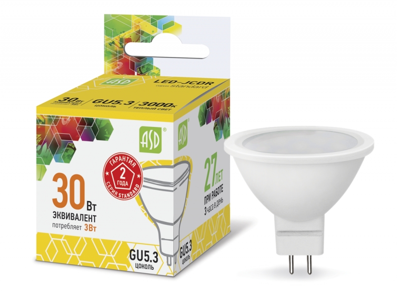 Table of LED light bulbs and incandescent