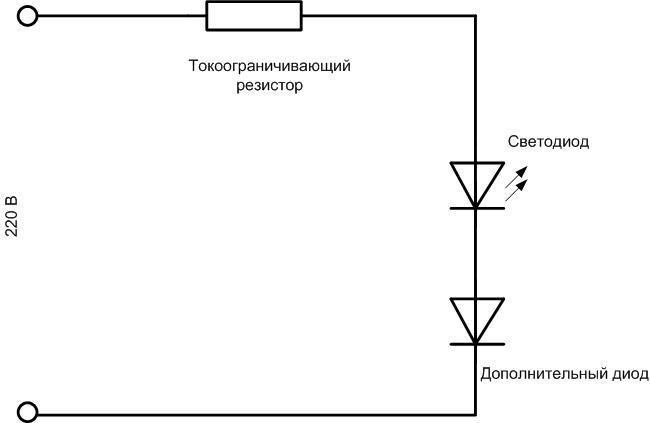 Connecting a LED to 220V