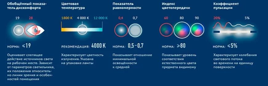 things you need to know.