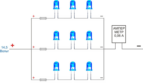 The diagram of a series-parallel connection of three LED groups in series