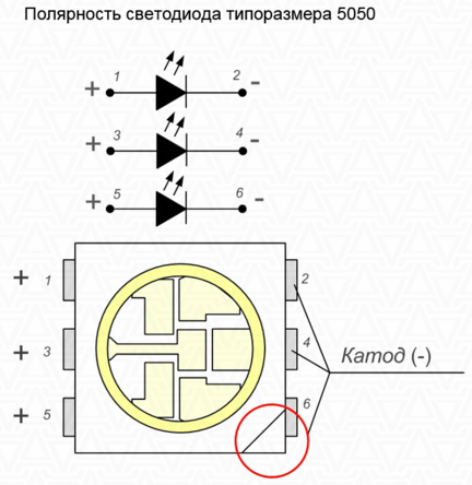 Details about the methods of connecting LEDs