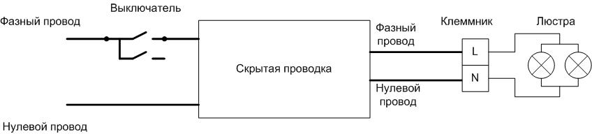 Two conductor wiring diagram