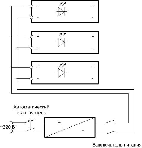 How to assemble the LED strip itself