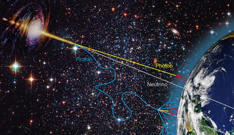 At what speed does light propagate in a vacuum
