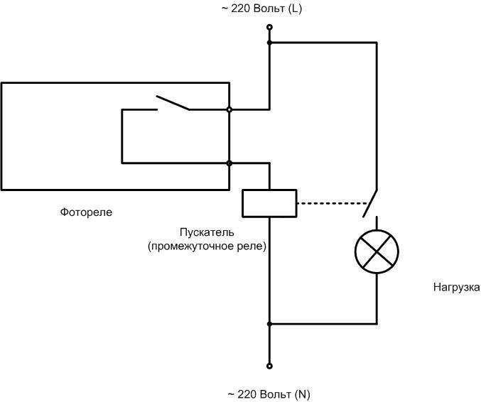 How to correctly connect a light dependent relay to the street lighting