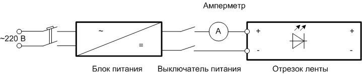 Current measurement circuit.