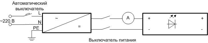 Wiring diagram of LED strip to the 220V network