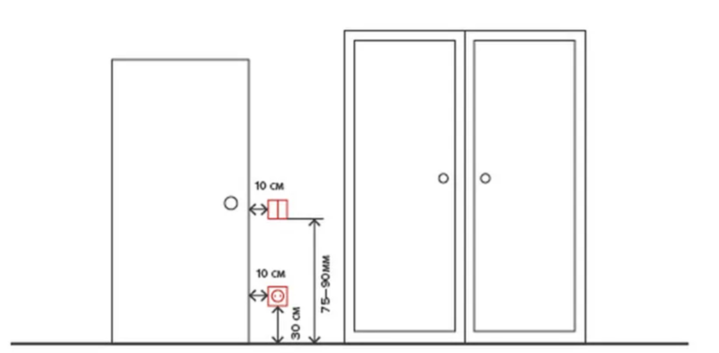 Wiring diagram for apartment lighting - assignment and selection