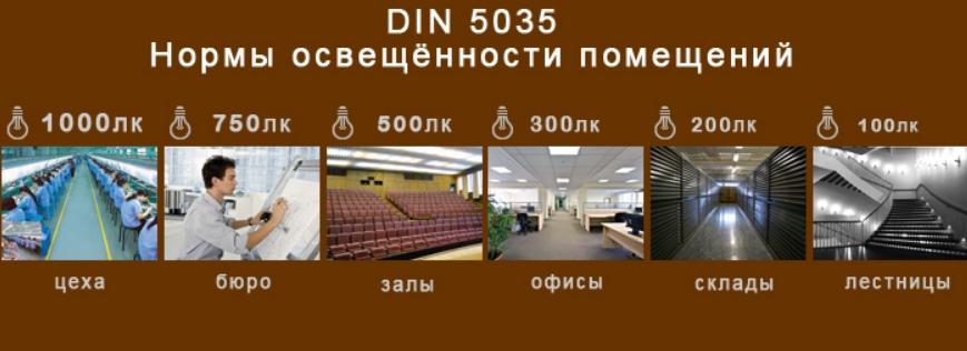 What units does illuminance measure - list of basic