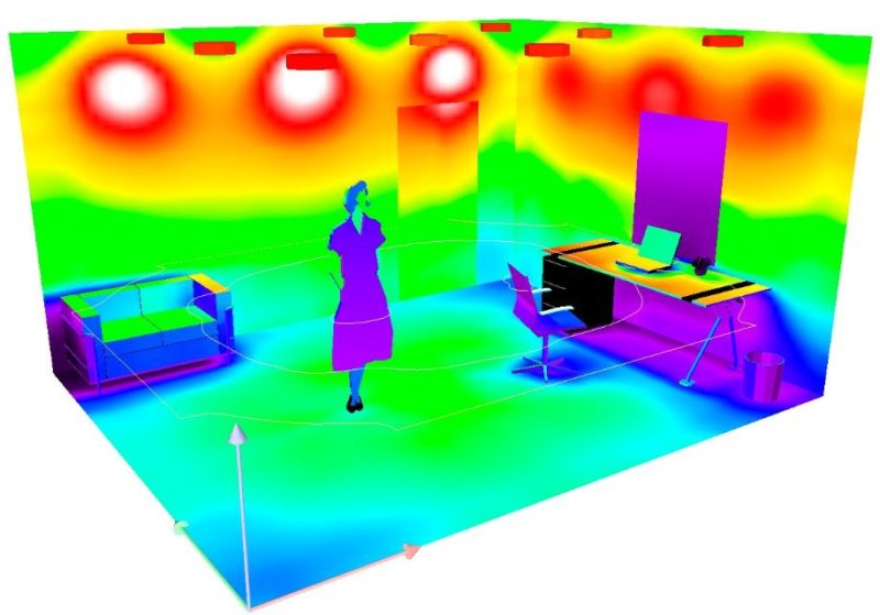 What is lighting regulation and what documents regulate it