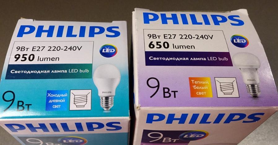 Description of the unit of measurement of lux and its relation to lumen