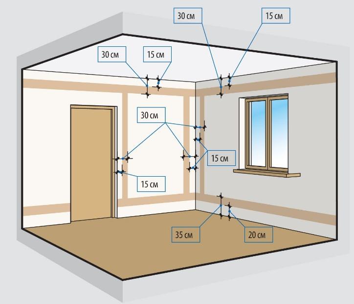 Wiring diagram for apartment lighting - assignment and selection
