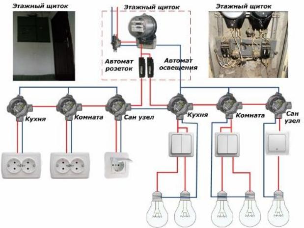 Wiring Diagram for Flats Lighting - Assignment and Selection