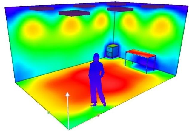 What units of lighting - a list of basic