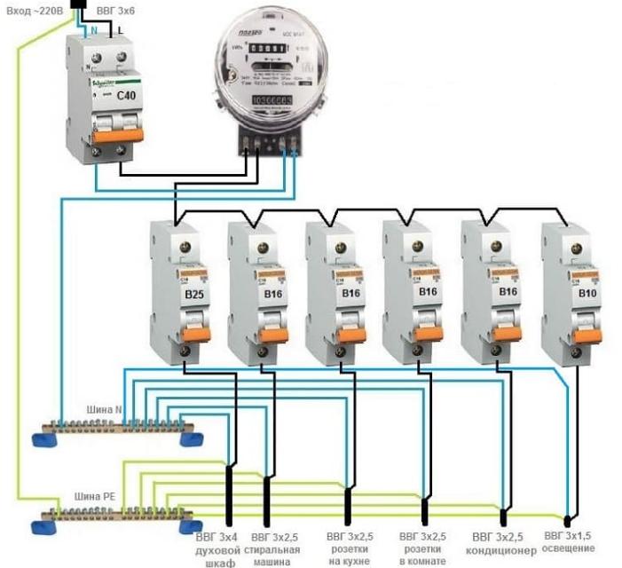 Wiring diagram for apartments lighting - assignment and selection