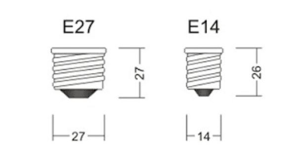What is the difference between cap and base/plinth