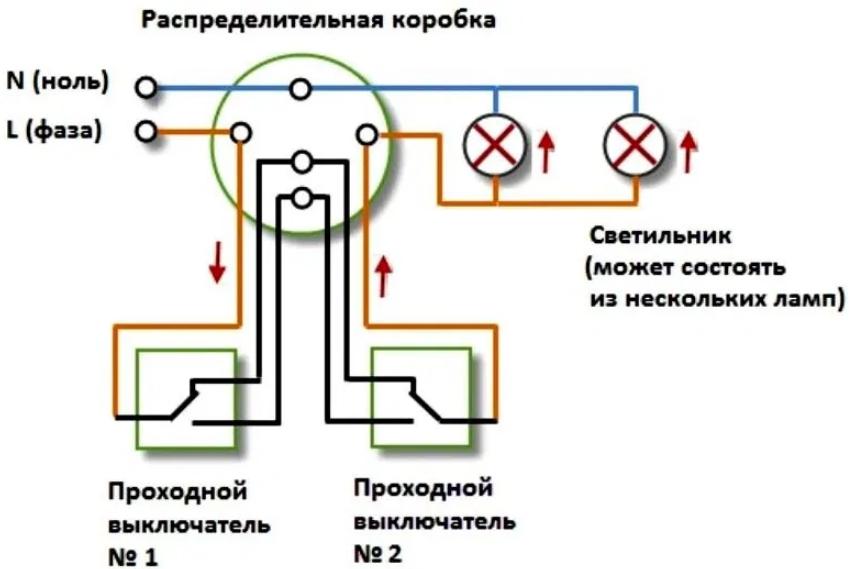 Design and operating principle of the miniature circuit breaker