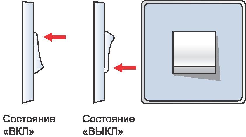 How to Wiring a Triple Switch - Wiring Diagram