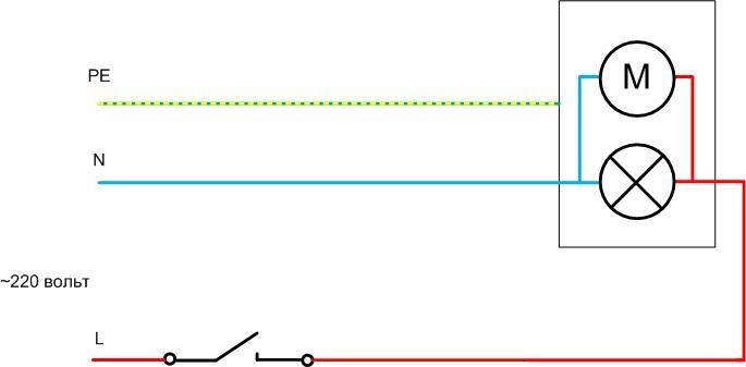 How to Connect Light through a Switch - Wiring Diagrams