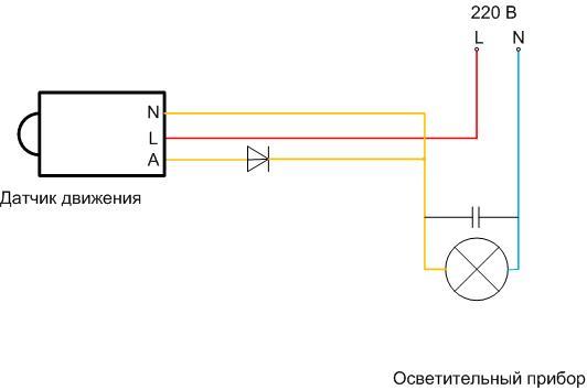 How to connect light through a switch - wiring diagram