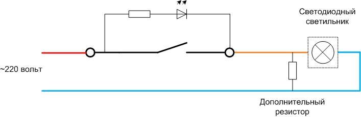 How to Connect Light through a Switch - Wiring Diagrams