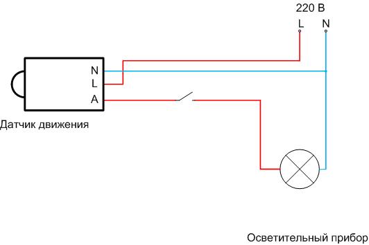 How to insert and connect a Motion Sensor to switch on your light