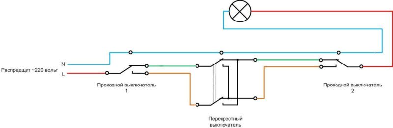 How to connect a loop switch to control light from 3 places