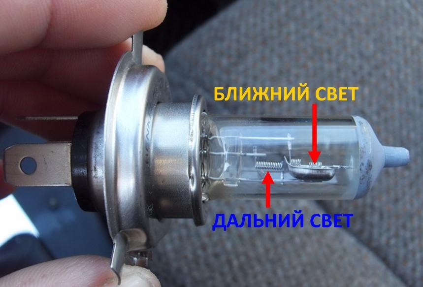 Connecting and installing LED headlight bulbs in headlights H4