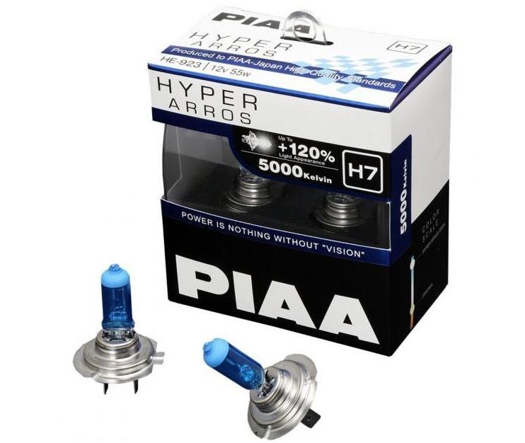 Rating of H7 low beam bulbs