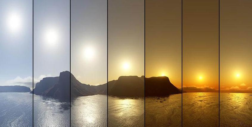 Schemes and Variety of Studio Lights