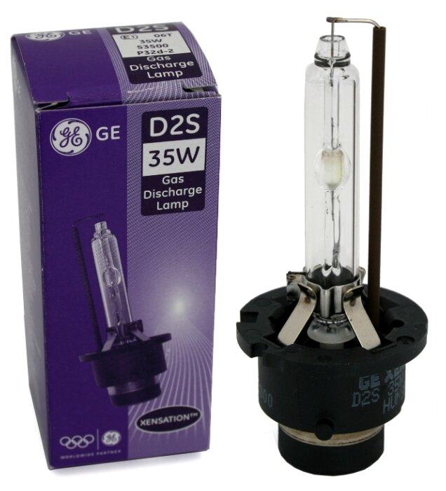 6 best models of Xenon lamps