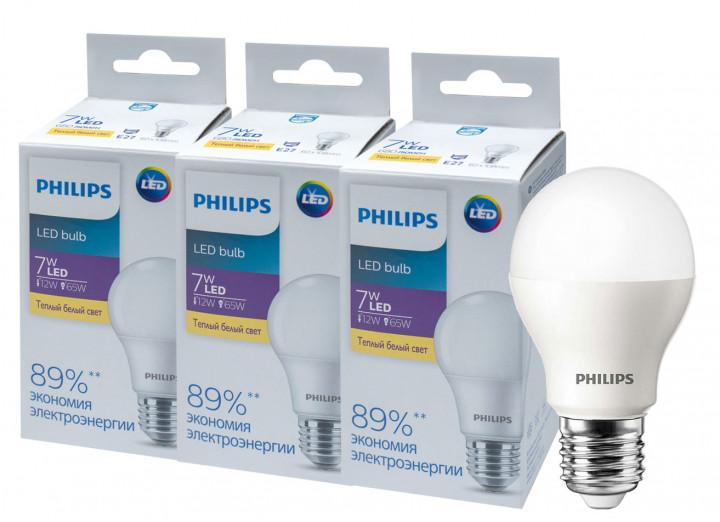 Description of the color temperature of LED lamps