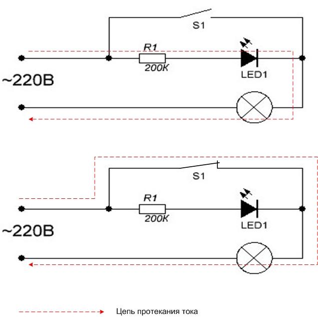 How to install a light indicator switch