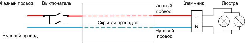 Wiring diagrams chandelier