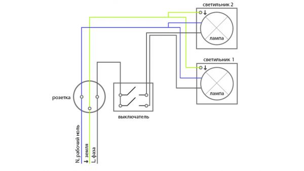 Wiring diagram of two lamps to one switch