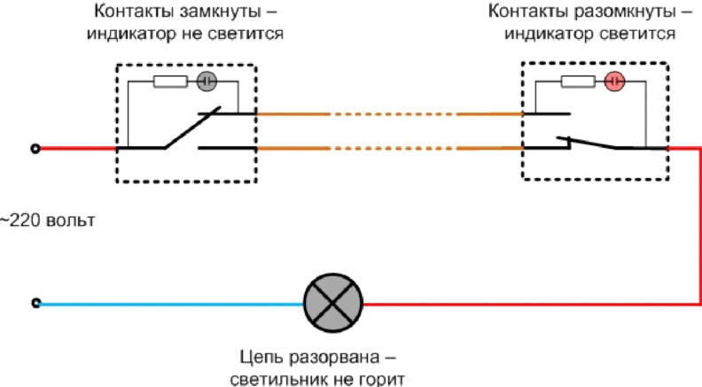 How to connect a switch with a light indicator