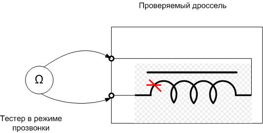 How to check the choke of a fluorescent lamp
