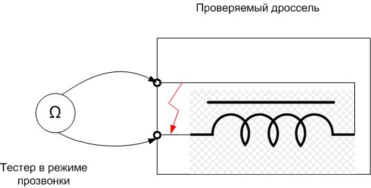 How to Check Fluorescent Lamp Choke