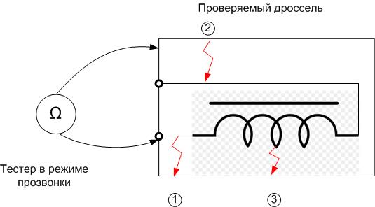 How to test a daylight lamp choke