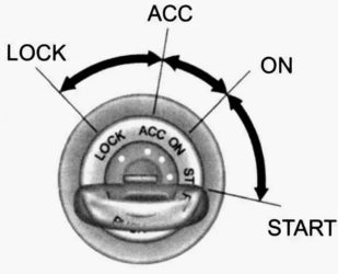 Production of Daytime Running Lights Controller